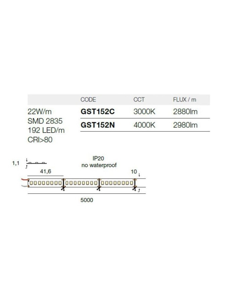 Bobina strip LED 5 m dimmerabile 22 W/m 4000 K, 192 LED/m, IP20 | Gea Luce -GEA LUCE
