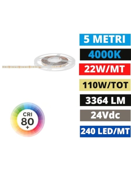 Bobina strip LED 5 m 22 W/m 24 V 4000 K, 3.364 lm/m, dimmerabile | Gea Luce -GEA LUCE